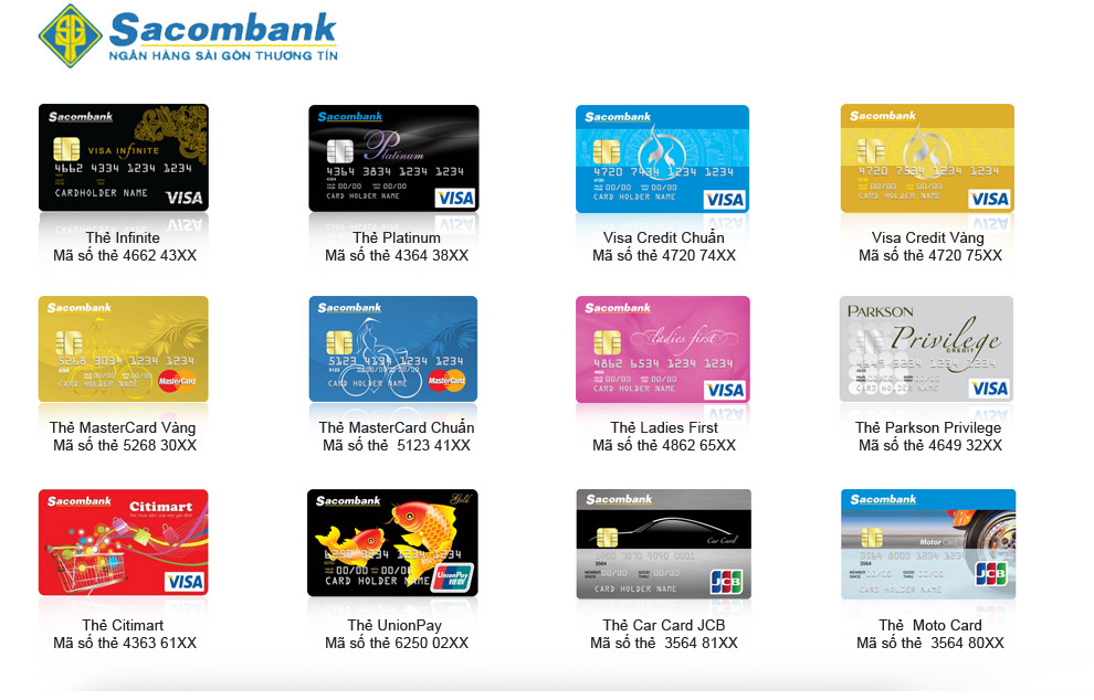 danh sách thẻ tín dụng Sacombank