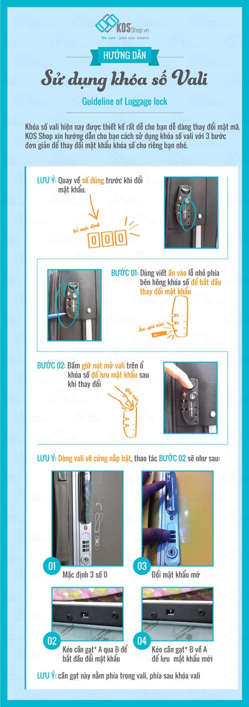 cách sử dụng khóa số vali infographic